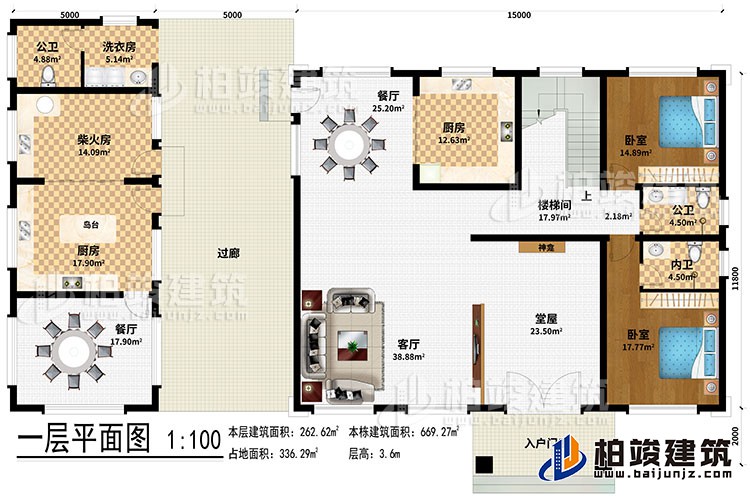 一层：入户门廊、堂屋、客厅、神龛、2餐厅、2厨房、柴火房、楼梯间、洗衣房、2卧室、2公卫、内卫、岛台、过廊